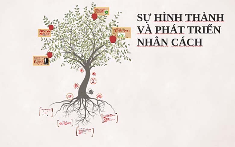 Phát triển nhân cách cho trẻ